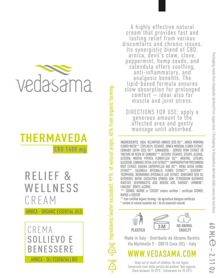 CBD Body Cream